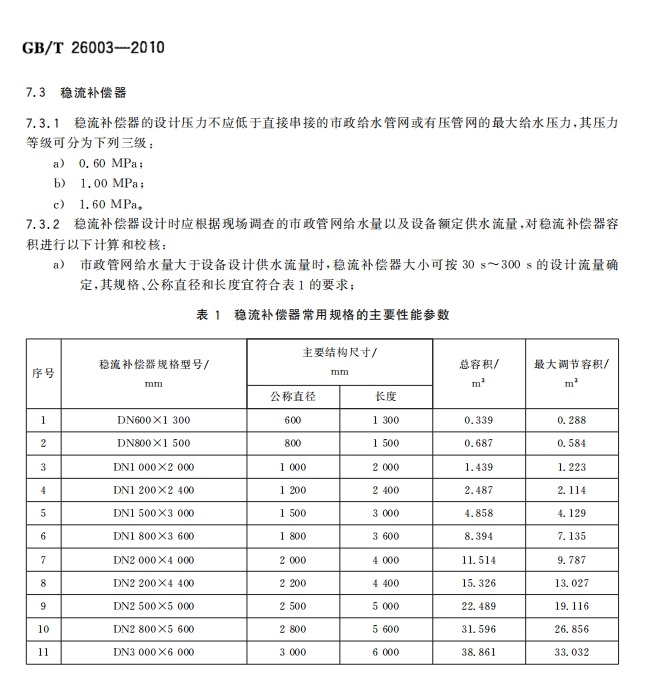 無(wú)負壓穩流罐標準.png