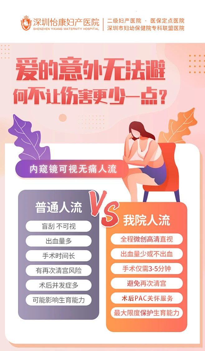 私家醫院落仔正規嗎？深圳怡康婦產(chǎn)醫院評價(jià)好嗎