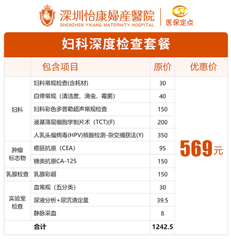 香港婦科檢查費用知多少?一次檢查，多重安心