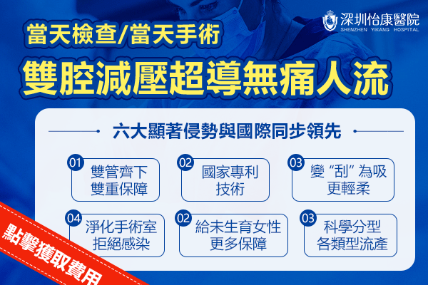 雙腔減壓超導無(wú)痛人流.gif